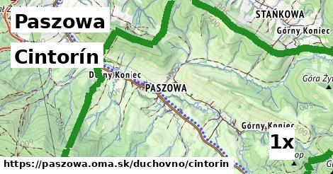 Cintorín, Paszowa