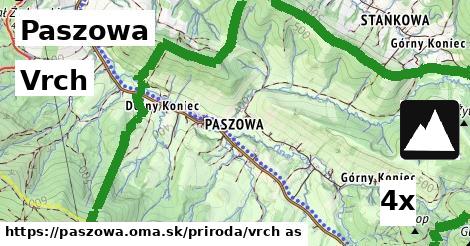 Vrch, Paszowa