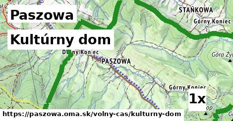 Kultúrny dom, Paszowa