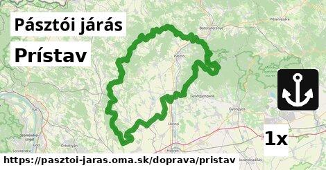 Prístav, Pásztói járás