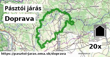 doprava v Pásztói járás