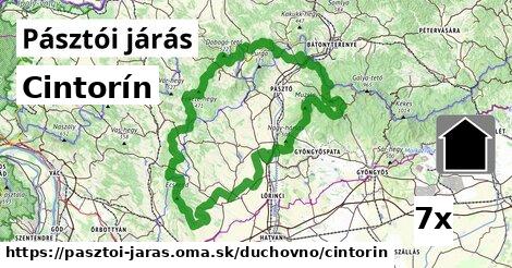 Cintorín, Pásztói járás
