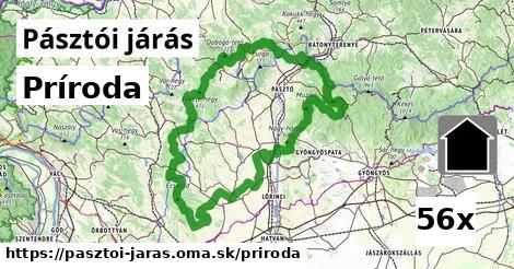 príroda v Pásztói járás