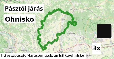 Ohnisko, Pásztói járás