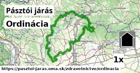 Ordinácia, Pásztói járás