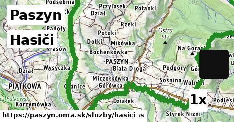 Hasiči, Paszyn