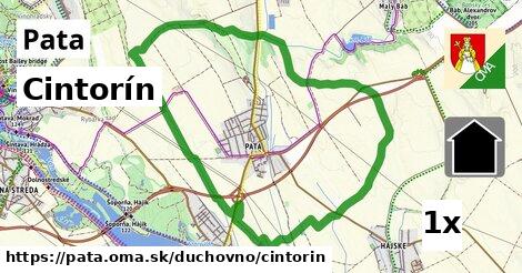 Cintorín, Pata