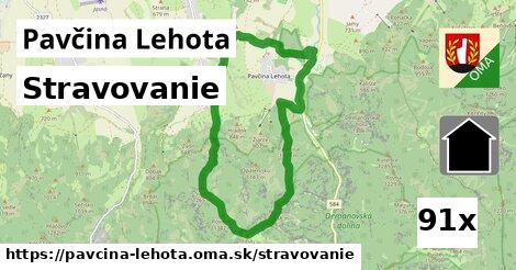 stravovanie v Pavčina Lehota