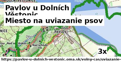 miesto na uviazanie psov v Pavlov u Dolních Věstonic