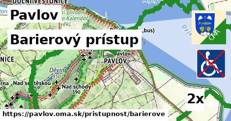 Barierový prístup, Pavlov