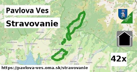 stravovanie v Pavlova Ves