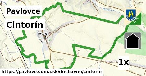 Cintorín, Pavlovce