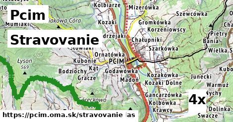 stravovanie v Pcim