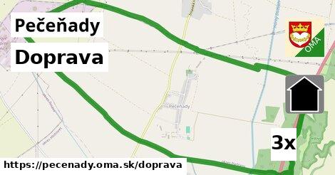 doprava v Pečeňady