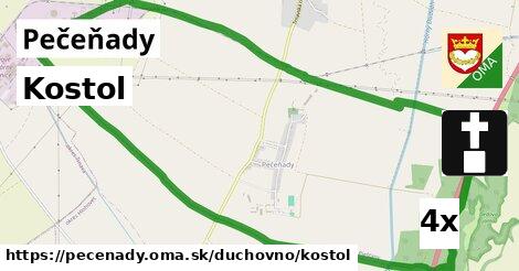 Kostol, Pečeňady