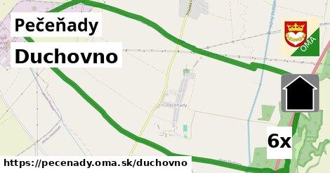 duchovno v Pečeňady