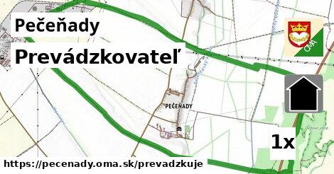 prevádzkovateľ v Pečeňady