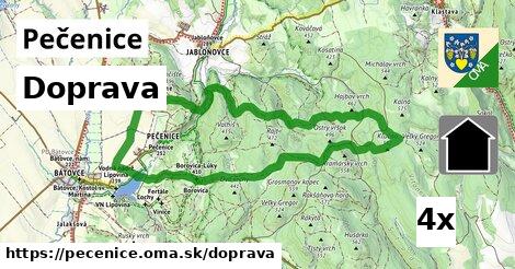 doprava v Pečenice