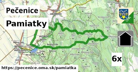 pamiatky v Pečenice