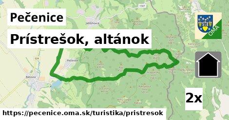 Prístrešok, altánok, Pečenice