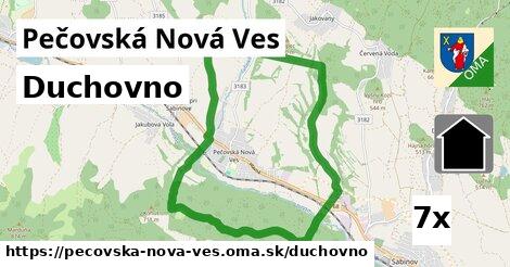 duchovno v Pečovská Nová Ves