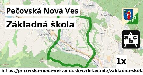 Základná škola, Pečovská Nová Ves