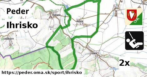 Ihrisko, Peder