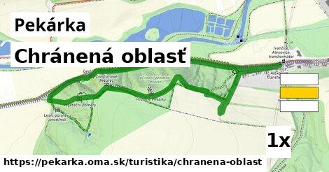 Chránená oblasť, Pekárka
