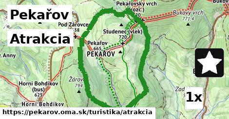 Atrakcia, Pekařov