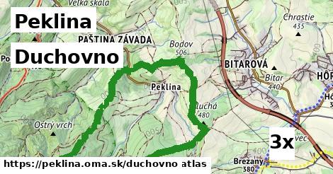 duchovno v Peklina