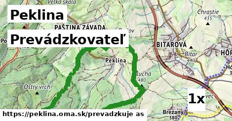 prevádzkovateľ v Peklina