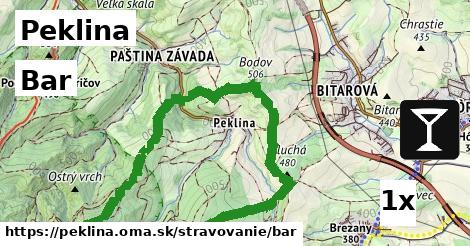 Bar, Peklina