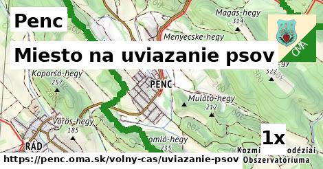 Miesto na uviazanie psov, Penc