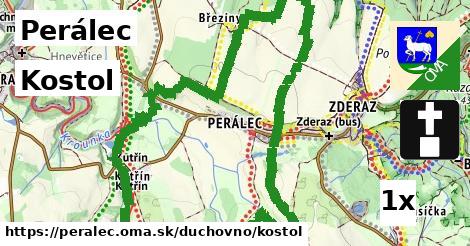 Kostol, Perálec