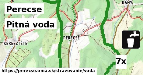 Pitná voda, Perecse