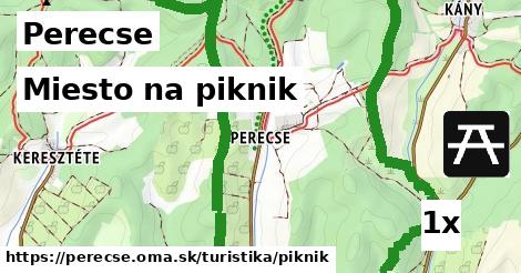 Miesto na piknik, Perecse