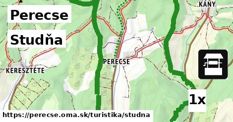 Studňa, Perecse