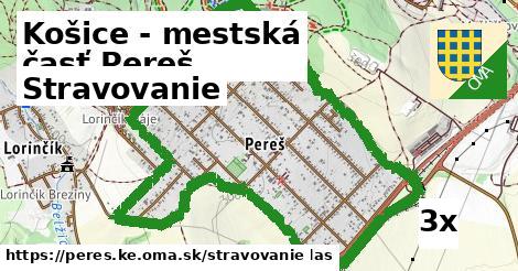 stravovanie v Košice - mestská časť Pereš