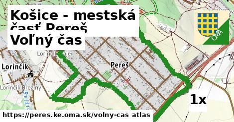 voľný čas v Košice - mestská časť Pereš