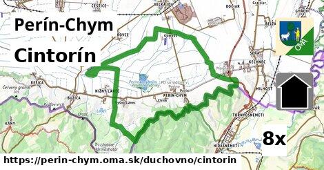 Cintorín, Perín-Chym