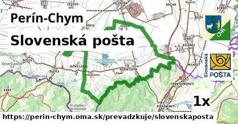 Slovenská pošta, Perín-Chym