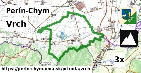 Vrch, Perín-Chym