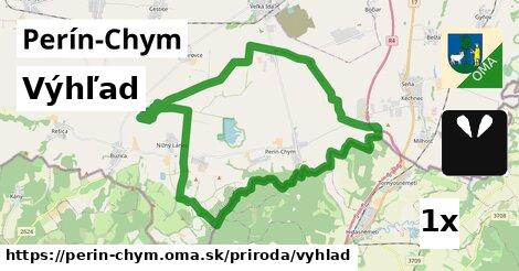 Výhľad, Perín-Chym