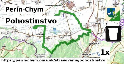 Pohostinstvo, Perín-Chym