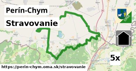 stravovanie v Perín-Chym