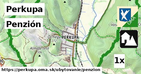 Penzión, Perkupa