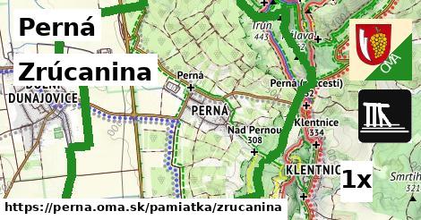 Zrúcanina, Perná