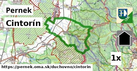 Cintorín, Pernek