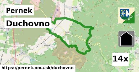 duchovno v Pernek