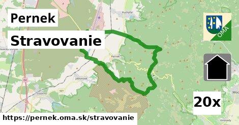 stravovanie v Pernek